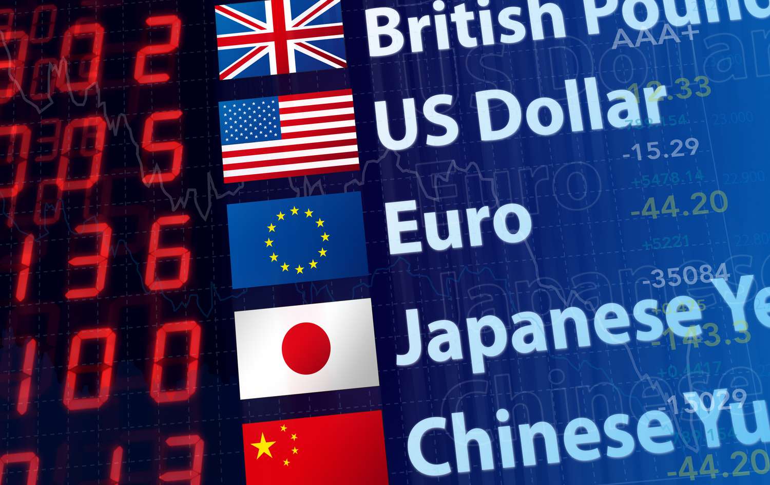 Foreign Exchange Fraud 3 Foreign exchange fraud