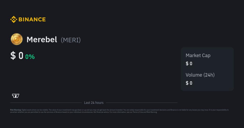 Meri Costs 2 Meri Price And Chart