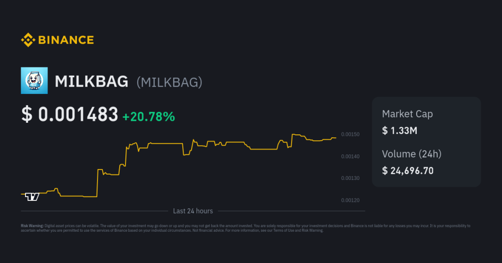 Milk Bag Coin Price 3 Milk bag coin price today