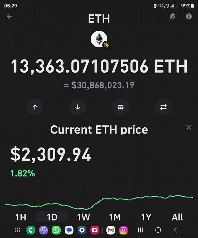 Flash Fund Scam Recovery 1 Flash ETH Scam Recovery