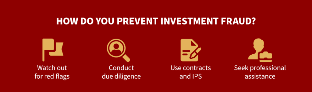 Online Investment Fraud Prevention